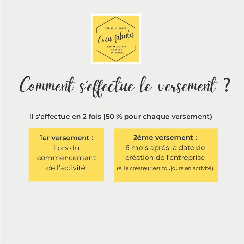 L'ARCE est versée en deux fois