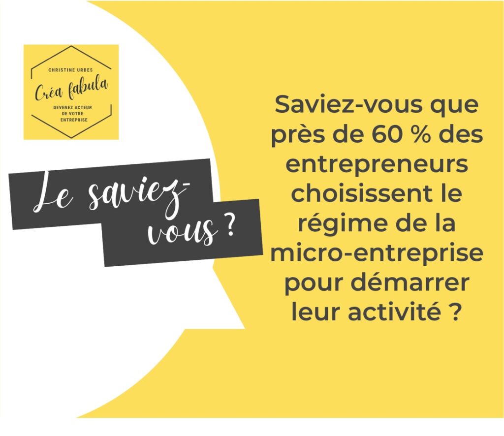60% des entreprises sont créées sous le régime de la micro-entreprise